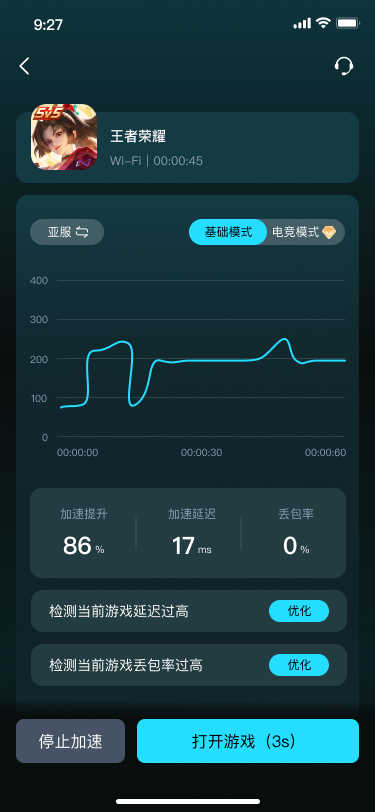 移动端加速状态